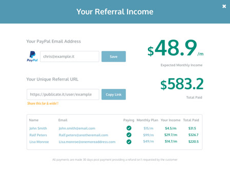 Income from Referral Program Publicate 
