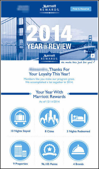 marriott hotel email newsletter example