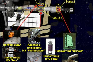 Cosmonaut Duo set for busy Spacewalk to Deploy Satellites,...