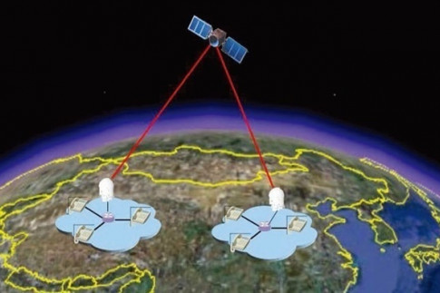 Chinesische Forscher melden Teleportation bis in den Weltraum
