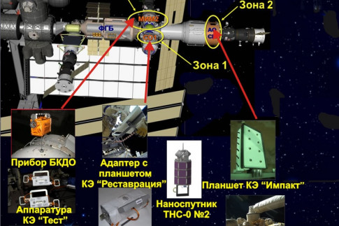 Cosmonaut Duo set for busy Spacewalk to Deploy Satellites,...