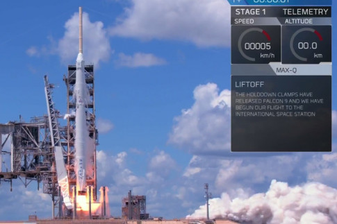 SpaceX Launches Cargo Resupply Mission to the Space Station