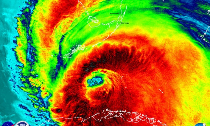 No, We Can`t Control Hurricanes from Space