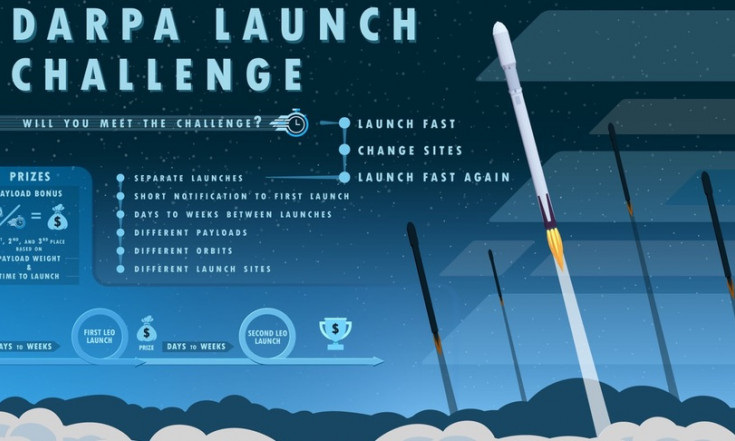 DARPA planning responsive launch competition - SpaceNews.com