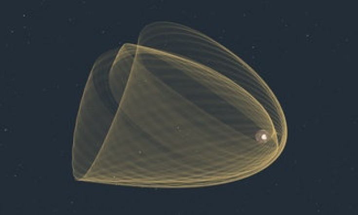 Integral`s orbits 2002-17