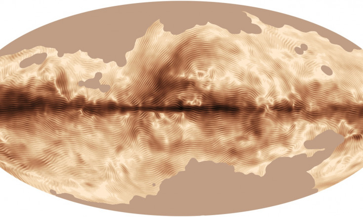 Magnetic Map of Milky Way