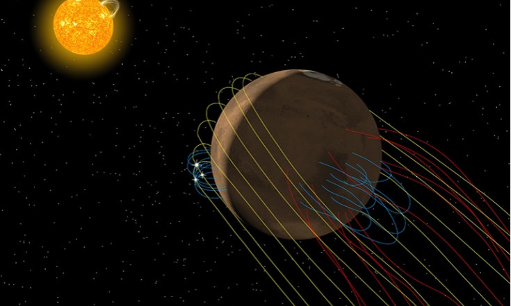 NASA`s MAVEN Mission Finds Mars Has a Twisted Tail