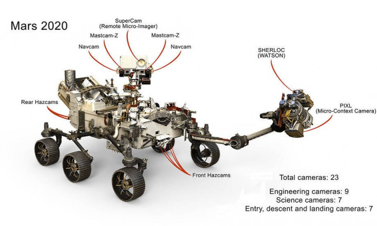 Next Mars Rover Will Have 23 `Eyes`
