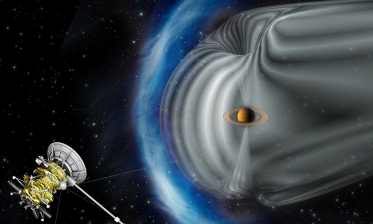 Probing the Cusps of Saturn`s Magnetic Field - Eos