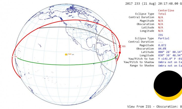 Station Crew Ends Week Preparing for Eclipse 2017