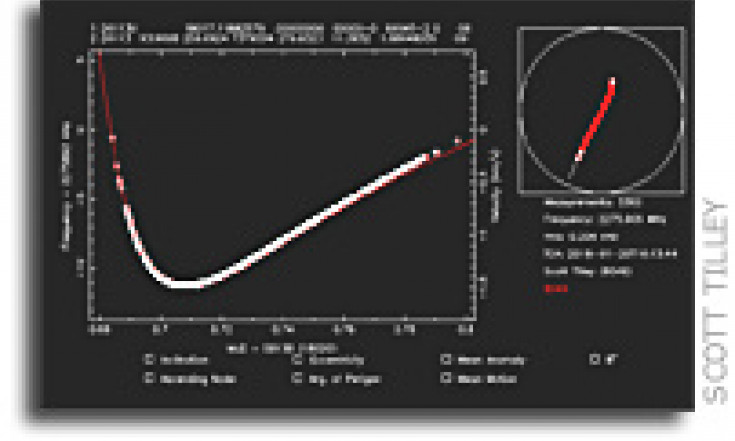 While Searching For Zuma Someone Found IMAGE - NASA Watch